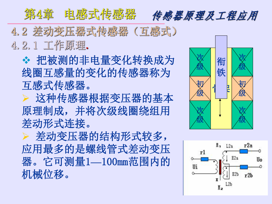 第四章电感式传感器_第4页