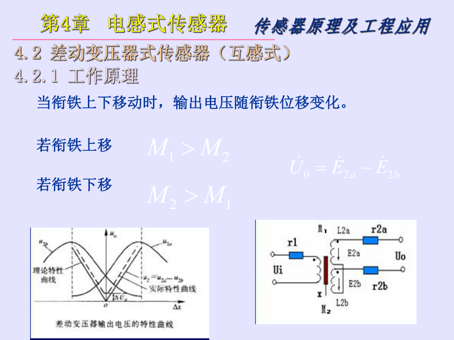 第四章电感式传感器_第5页