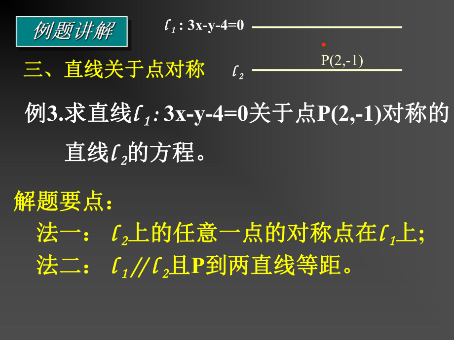 兩條直線位置關系中的對稱問題_第5頁