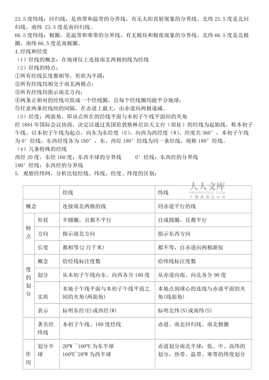第一讲——经纬网(教材)_第2页