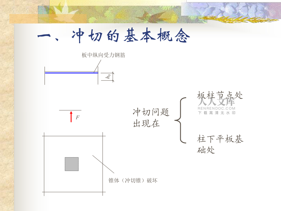 局部受压及冲切_第2页