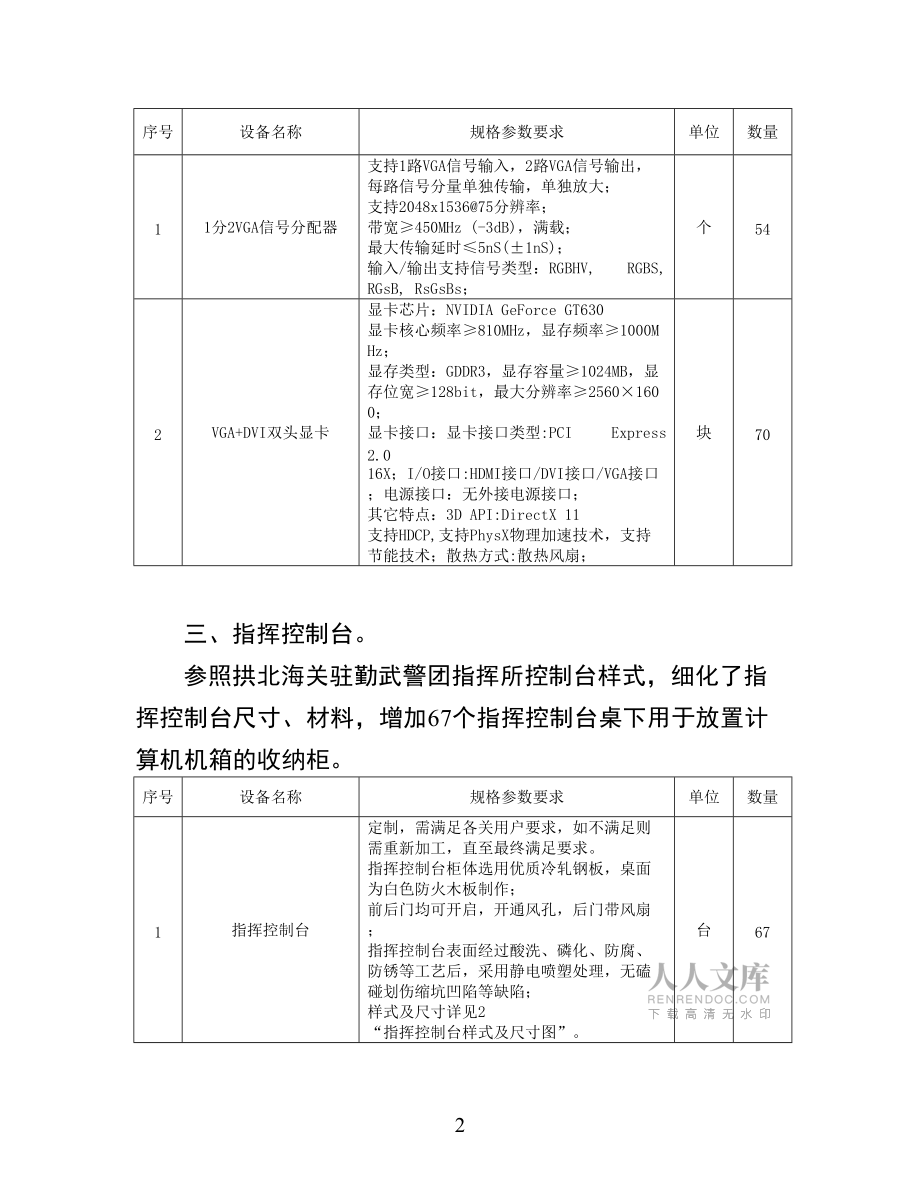 海关执勤信息化建设项目增补设备材料的_第2页