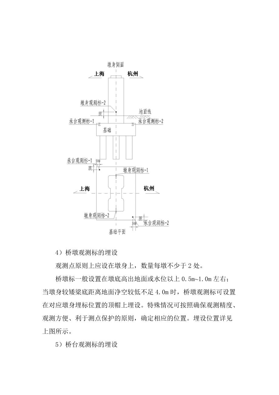 铁路桥梁工程专业沉降变形观测要求_第3页
