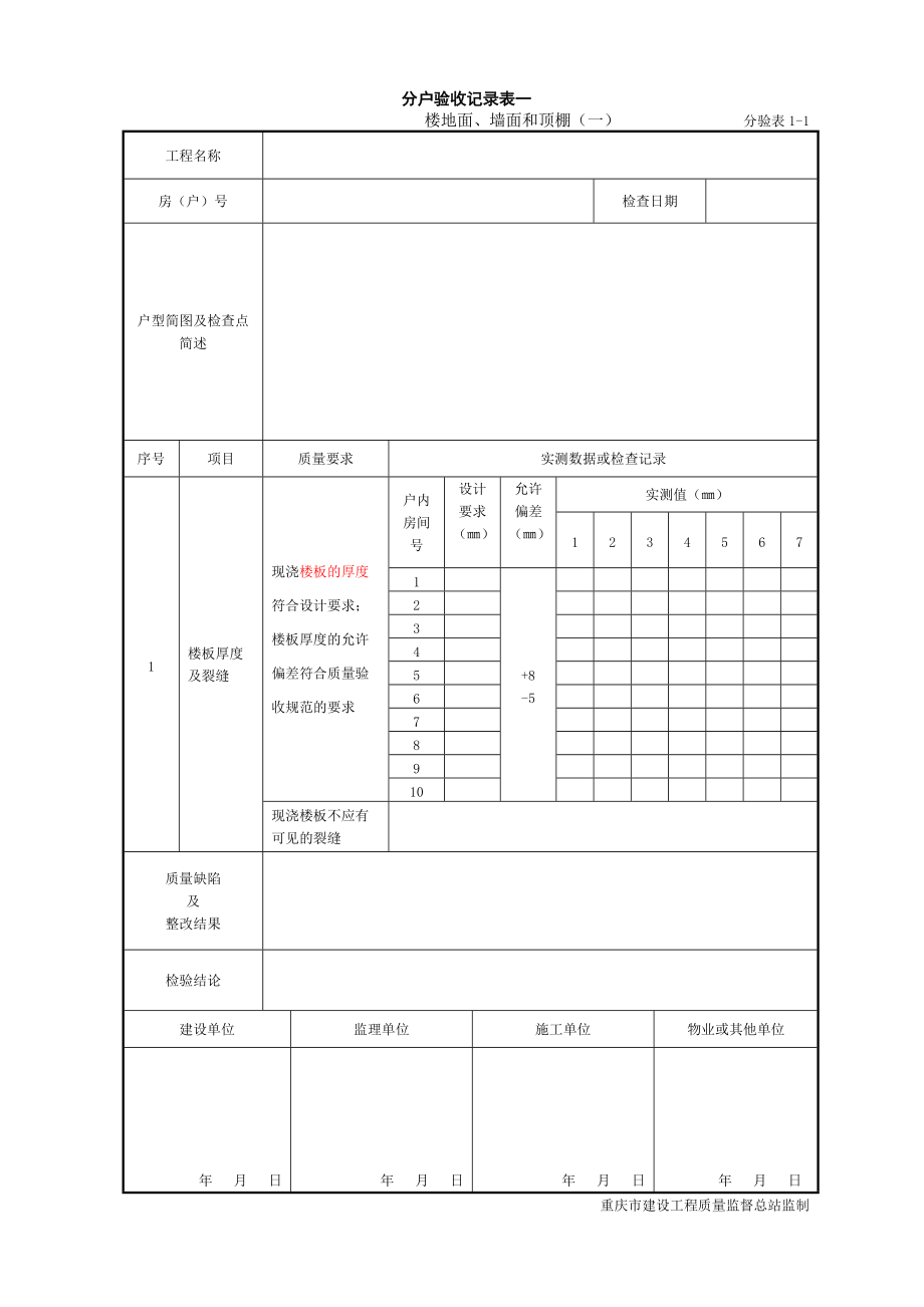 重慶市住宅工程質量分戶驗收表格_第3頁