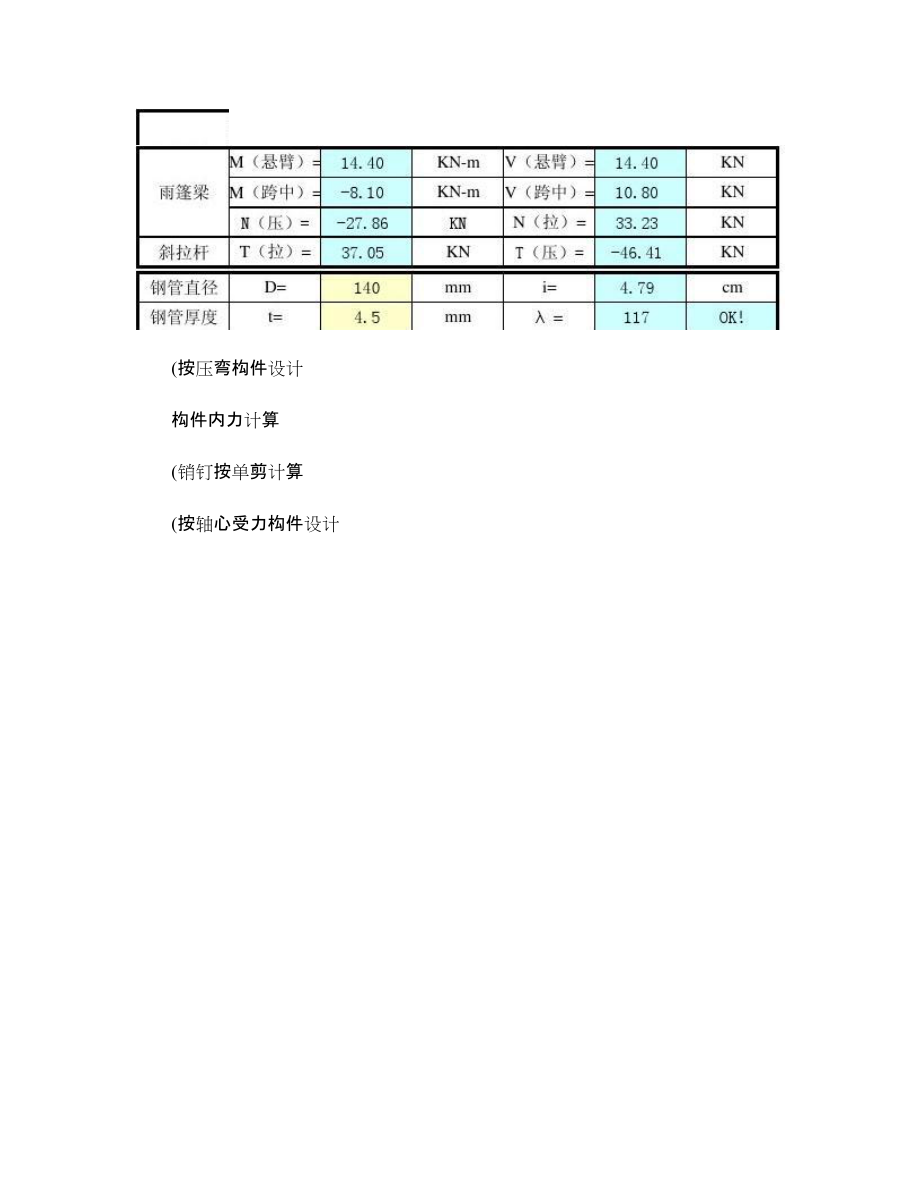 拉桿鋼結(jié)構(gòu)雨篷計(jì)算-_第4頁(yè)