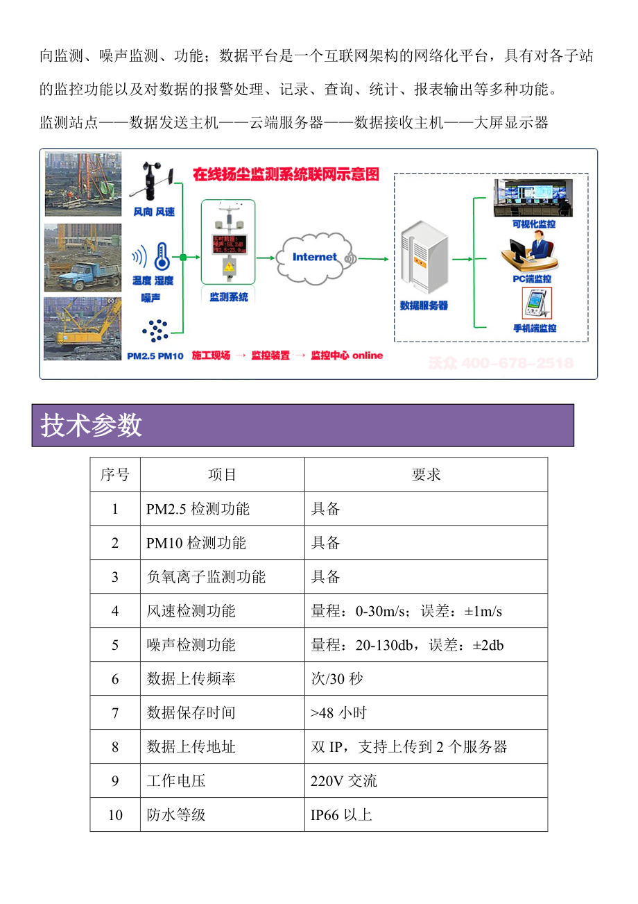 景区大气监测系统_第5页