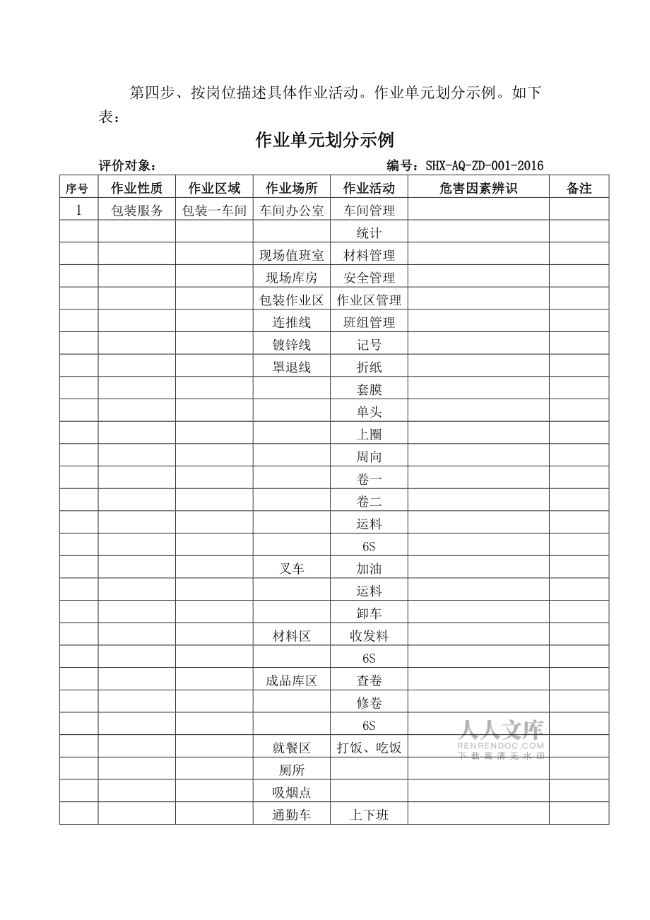 划分作业单元_第2页