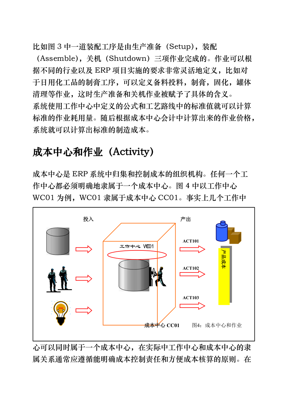 论ERP中的产品成本控制_第5页