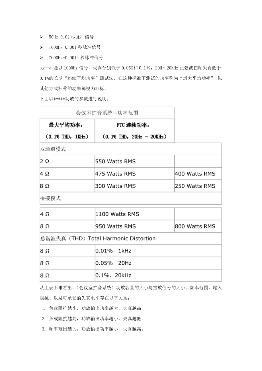 聲場設計依據數值_第3頁