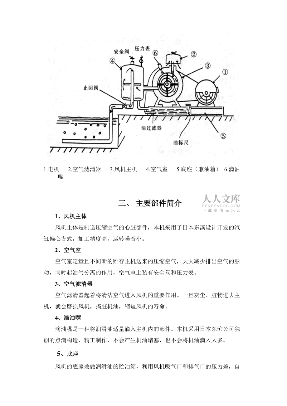 低噪音HCC回轉(zhuǎn)式鼓風(fēng)機(jī)使用說明書_第2頁