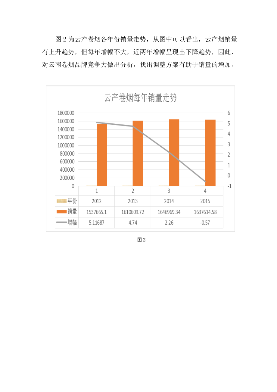 基于层次分析法的数学建模_第3页
