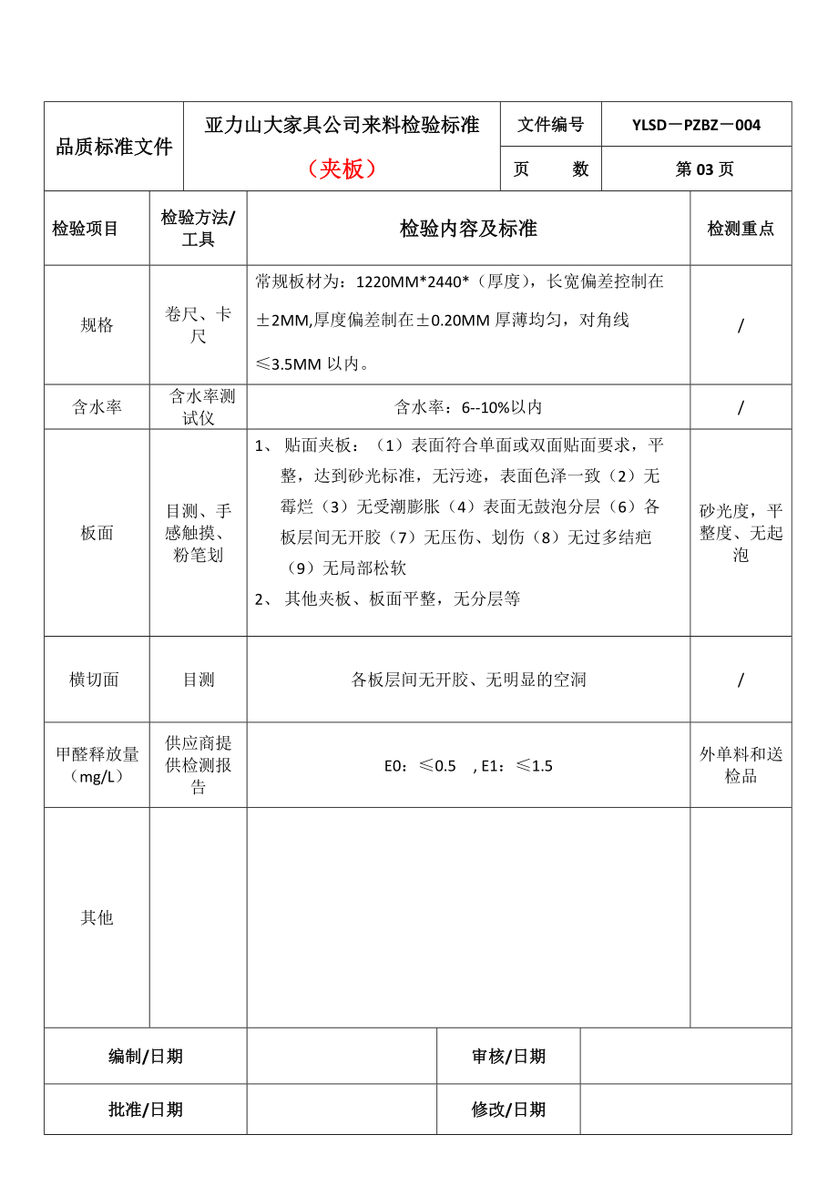 4物料來料檢驗(yàn)標(biāo)準(zhǔn)_第5頁