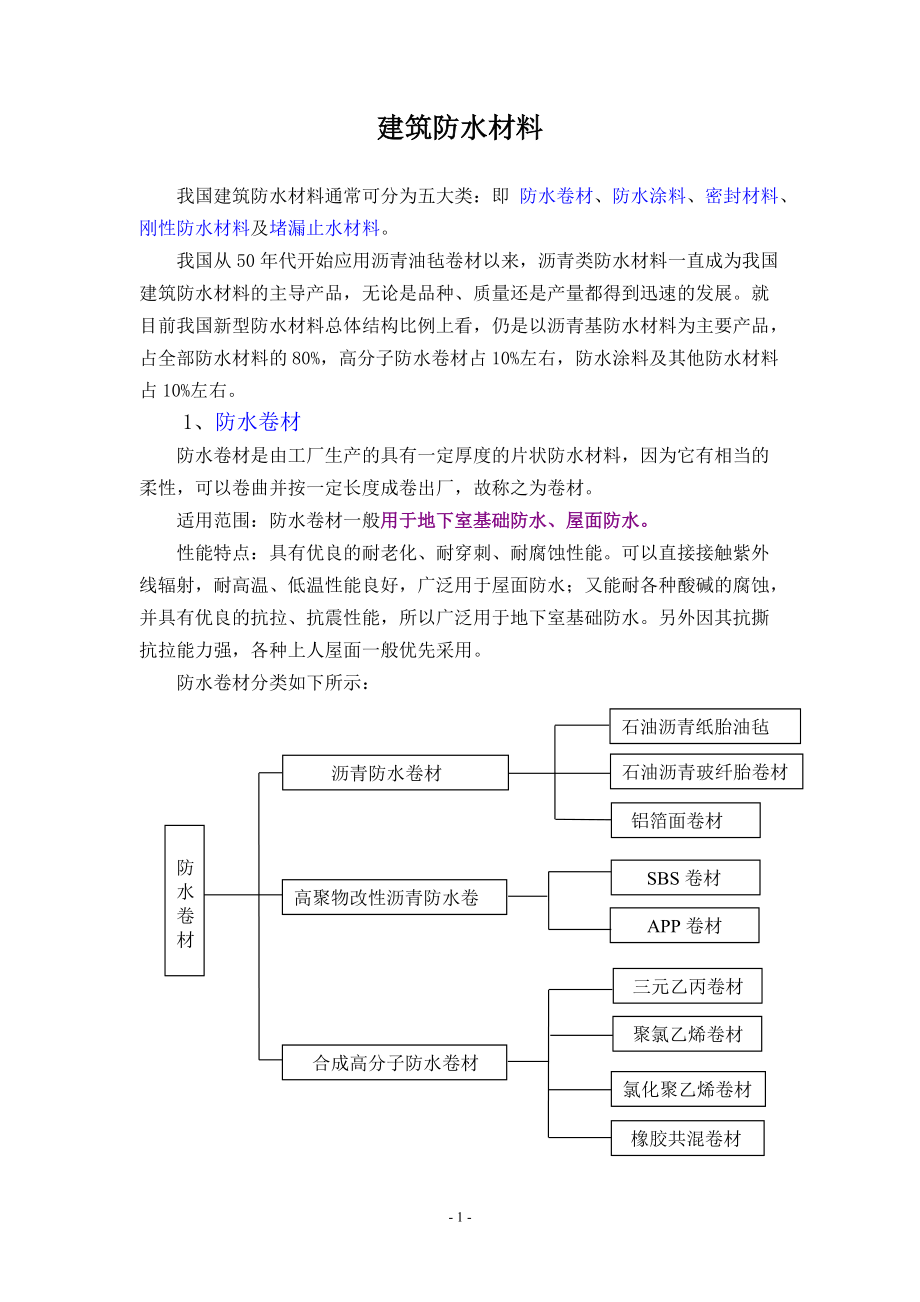 建筑防水材料最新最全分类详解_第1页