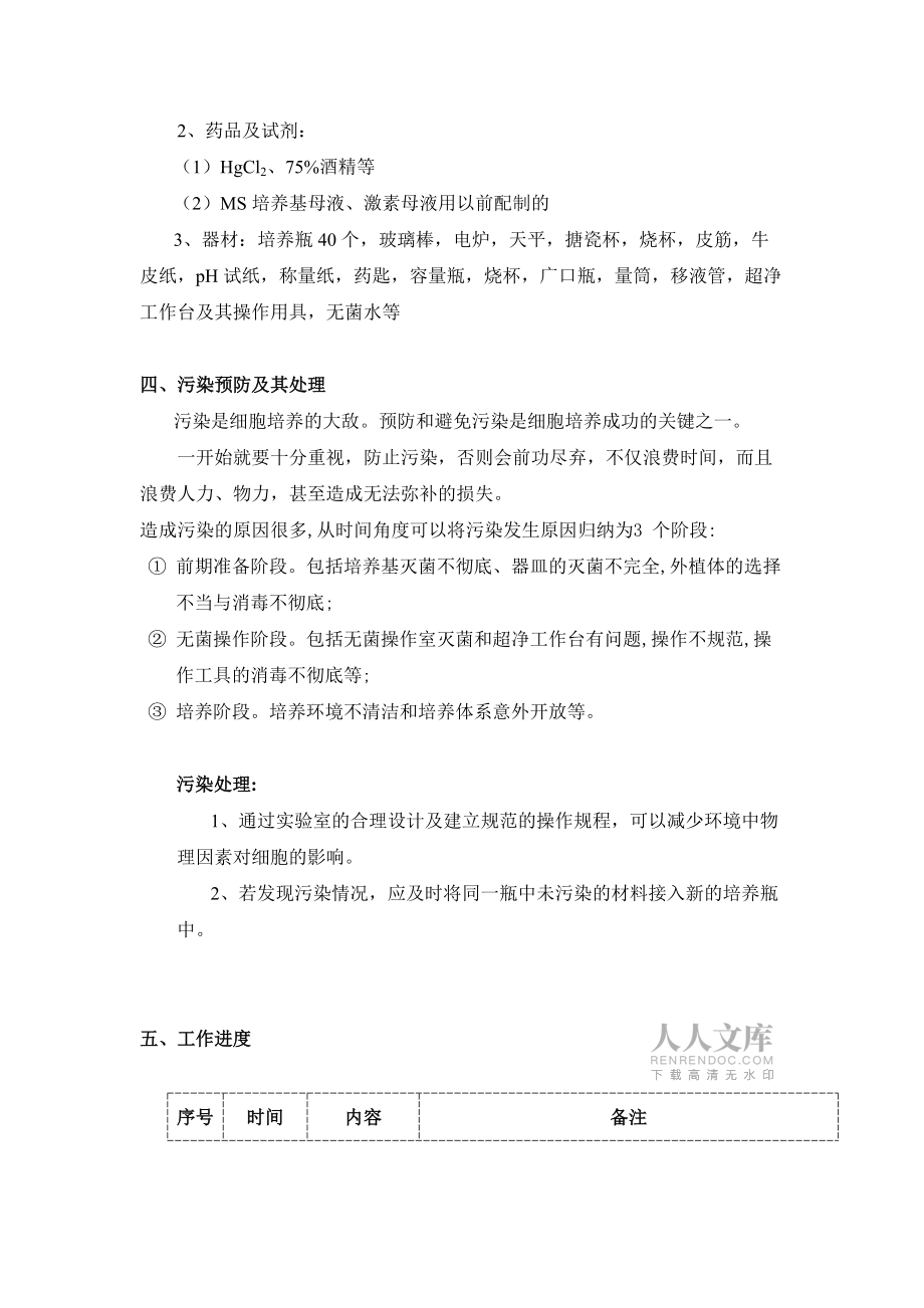生长调节物质NAA对碧桃幼嫩茎段愈伤组织诱导的影响_第2页