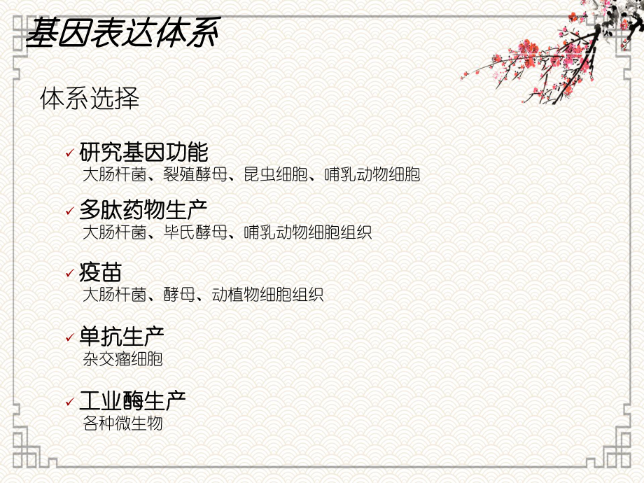 酶和蛋白质工程第4章基因表达和蛋白质分离纯化_第5页