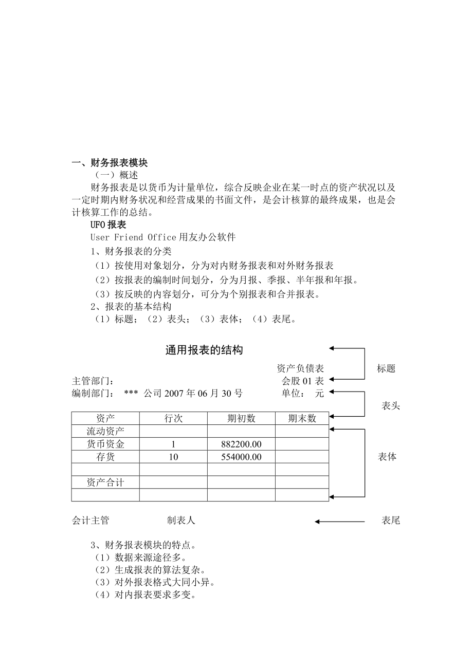 4131财务报表模板_第1页