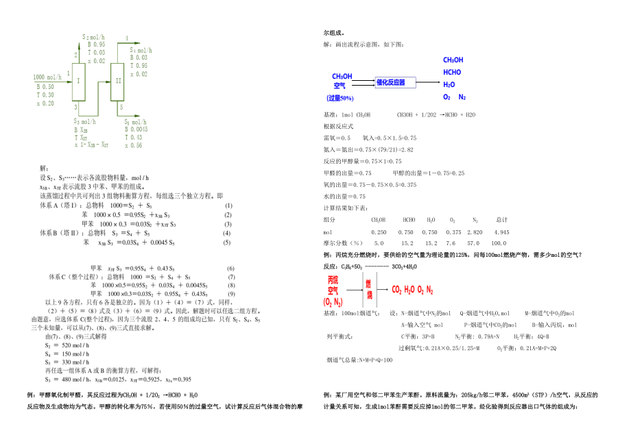 化工設(shè)計(jì)概論期末知識(shí)點(diǎn)總結(jié)_第3頁(yè)