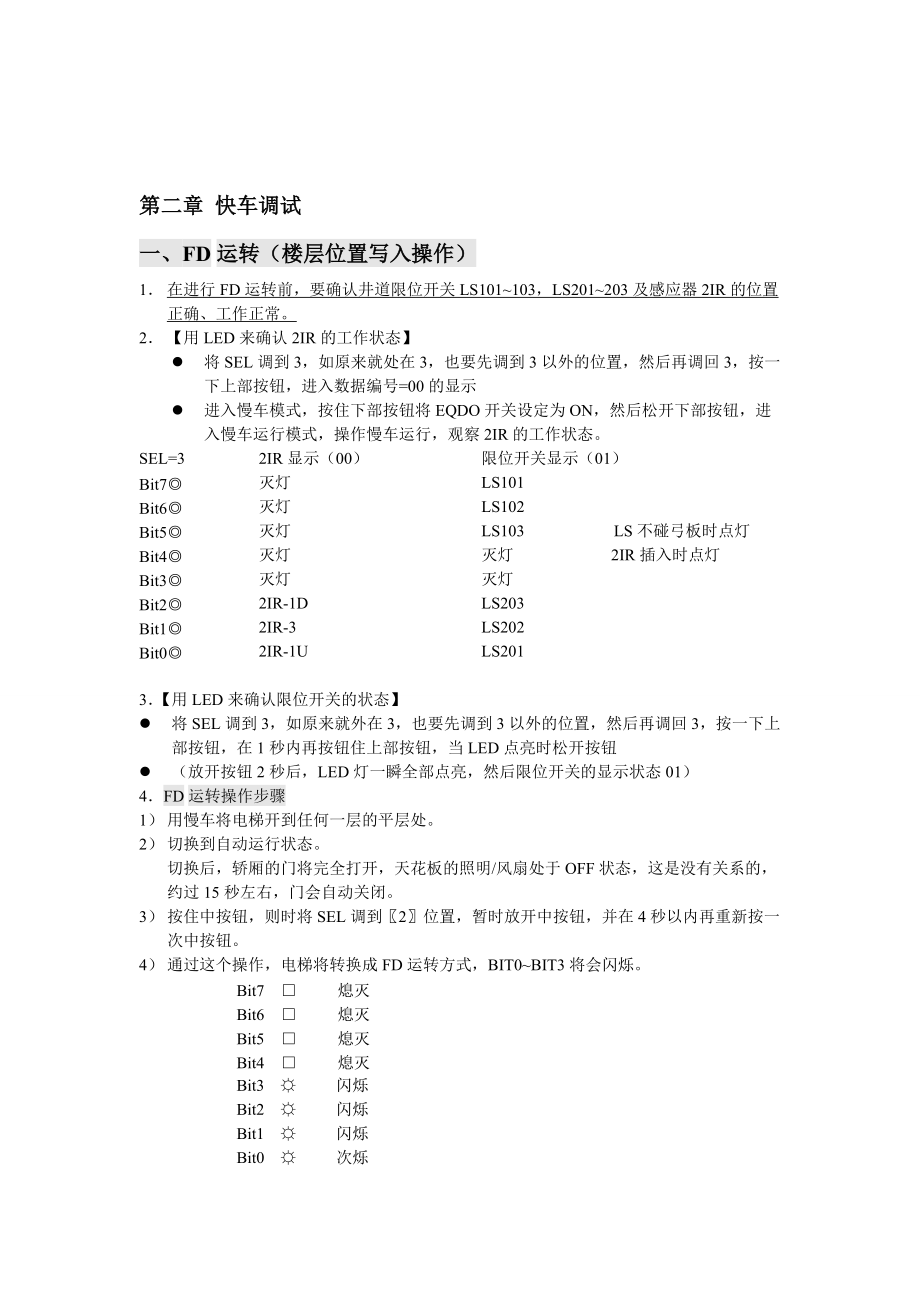 華升富士達(dá)電梯調(diào)試與維修手冊1_第4頁