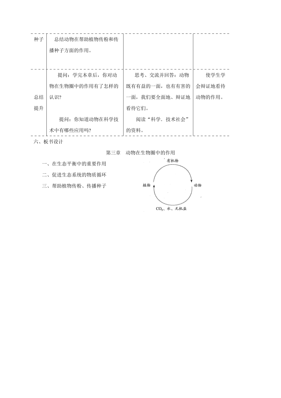 人教版八年级上册生物教案动物在生物圈中的作用_第4页