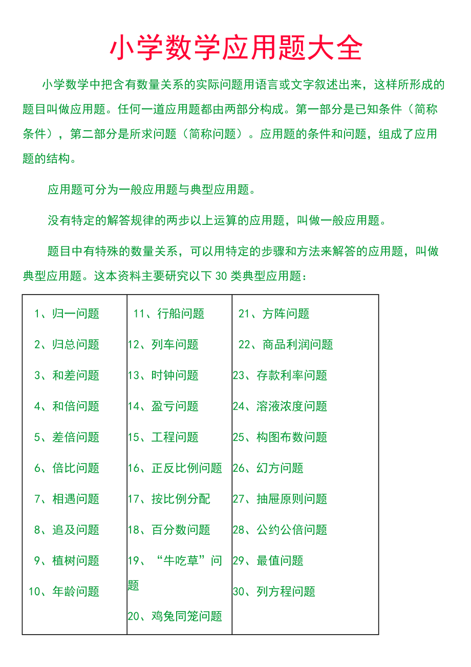 小學數學應用題大全_第1頁