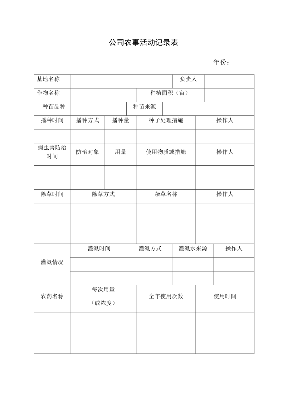 公司农事活动记录表_第1页