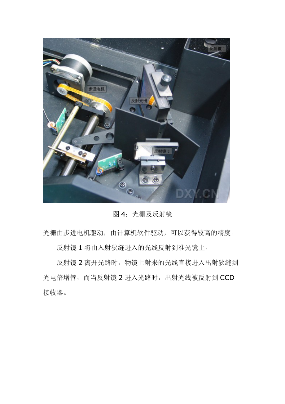 多功能光栅光谱仪单色仪构造图_第3页