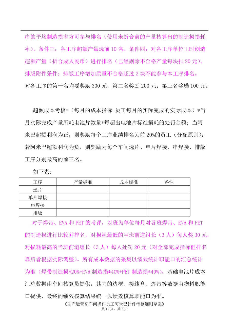 運營部阿米巴計件考核實施細則_第3頁