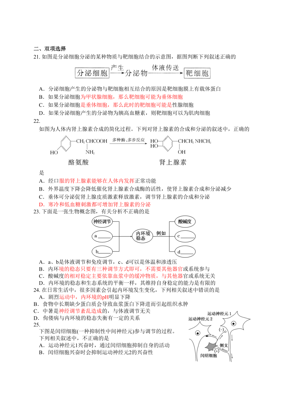 动物生命活动调节练习_第4页