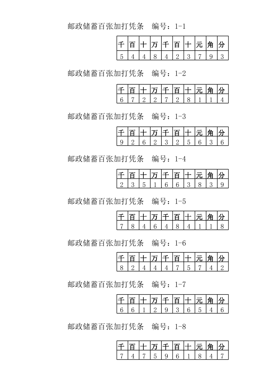 郵政百?gòu)埣哟驊{條_第1頁(yè)