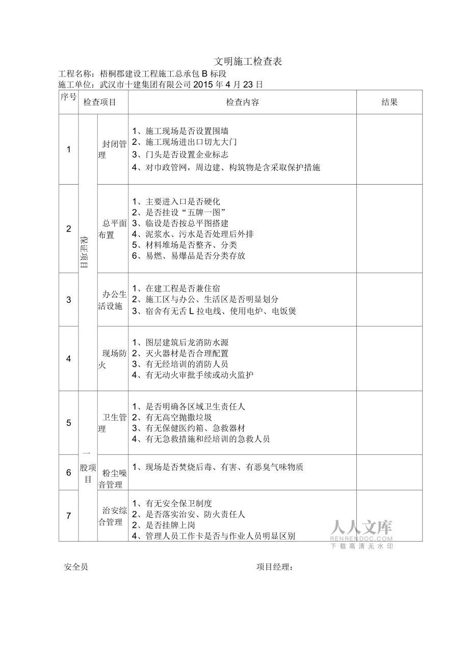 施工现场安全管理检查表汇总_第2页