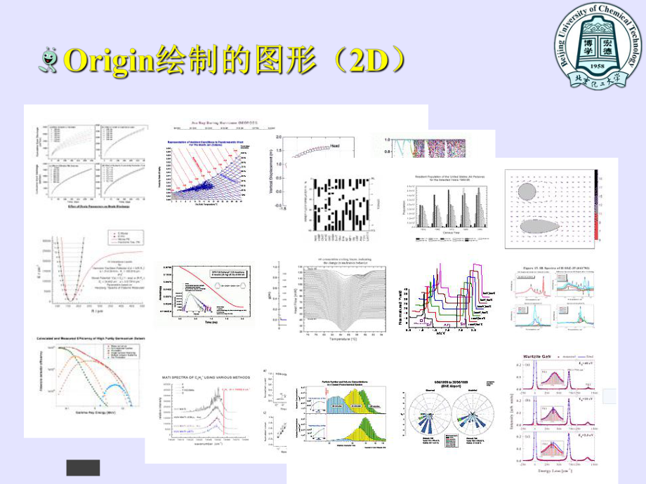 第7章Origin基础_第5页