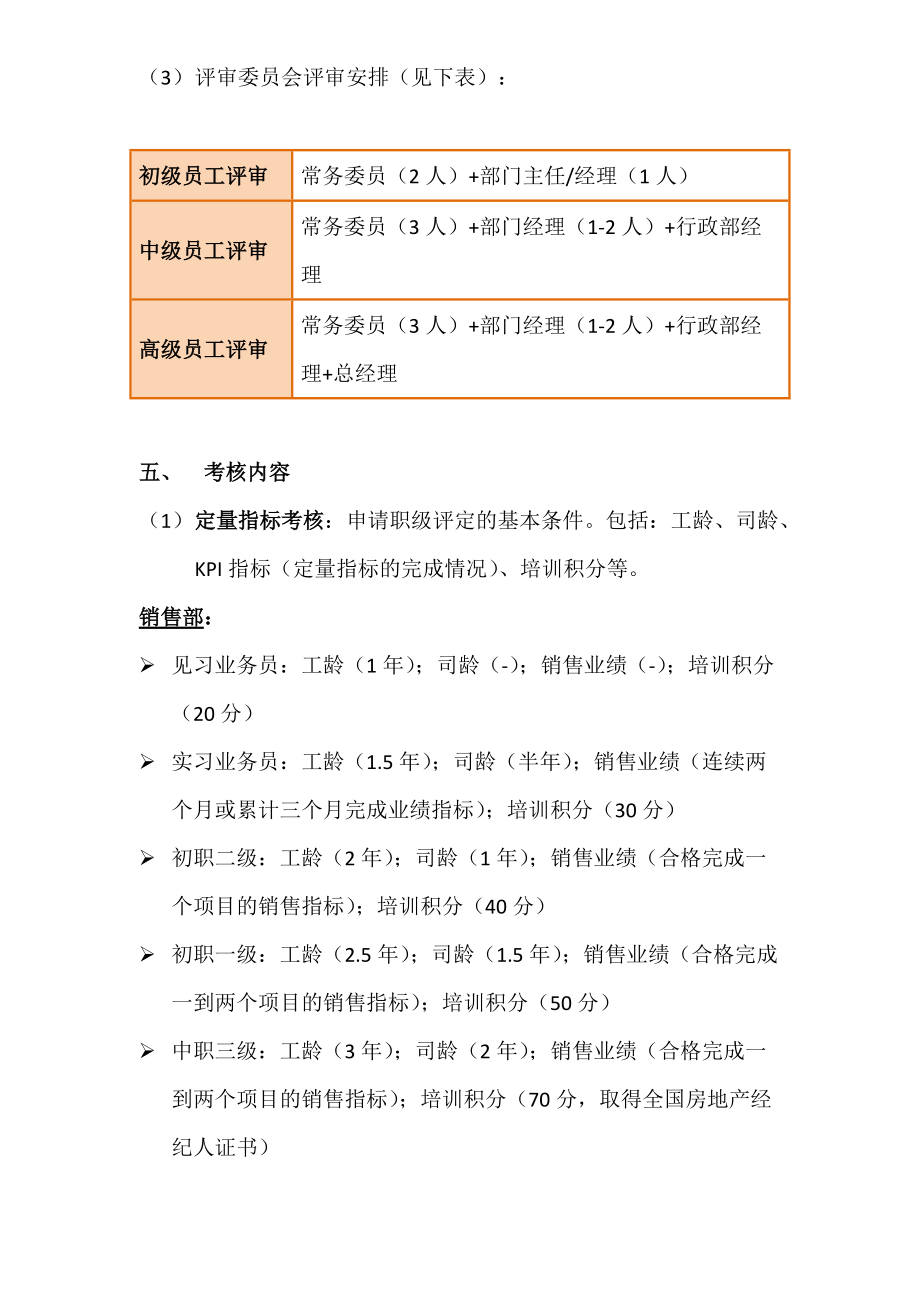 地产公司员工绩效考核与职级评定方案_第4页
