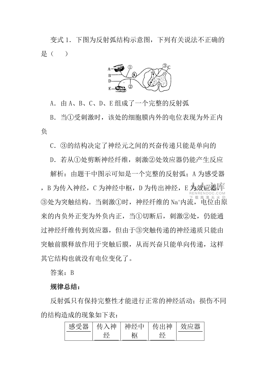 通過神經系統的調節授課_第2頁