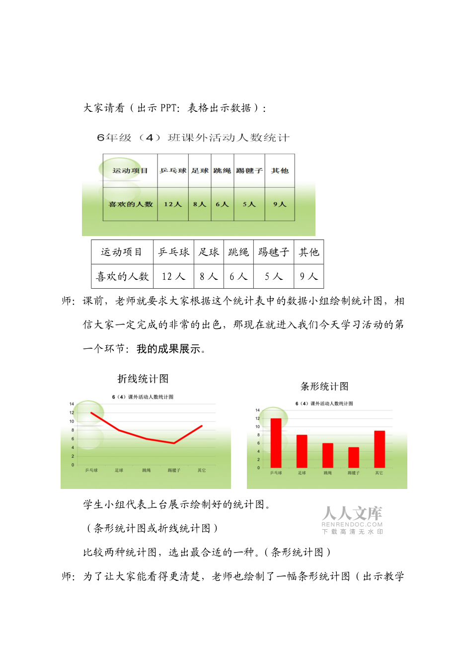 2018人教版數(shù)學六下《扇形統(tǒng)計圖》教案_第2頁
