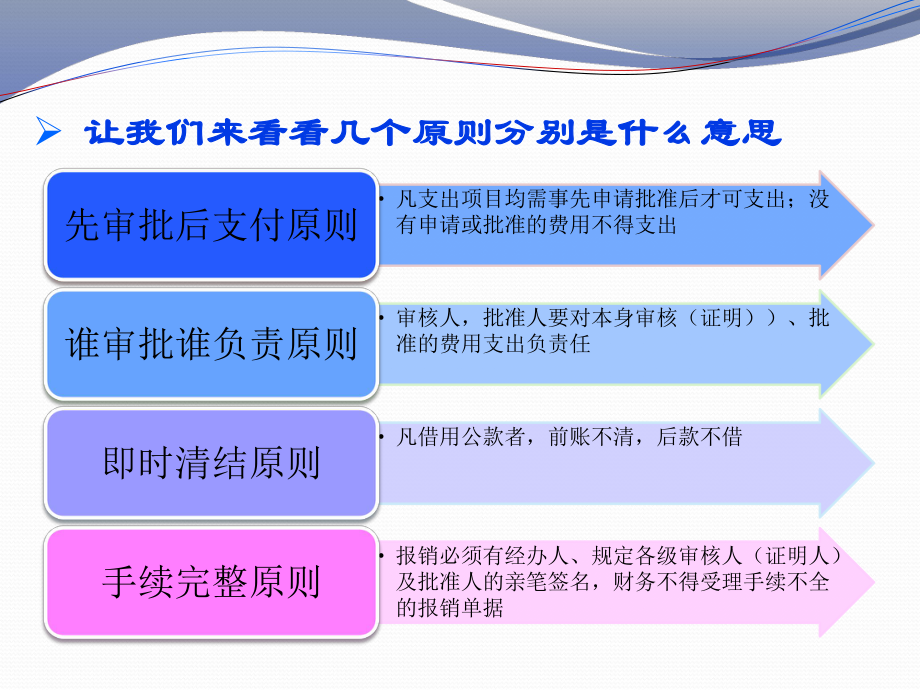 費(fèi)用報(bào)銷單填寫規(guī)范及審批流程_第5頁(yè)