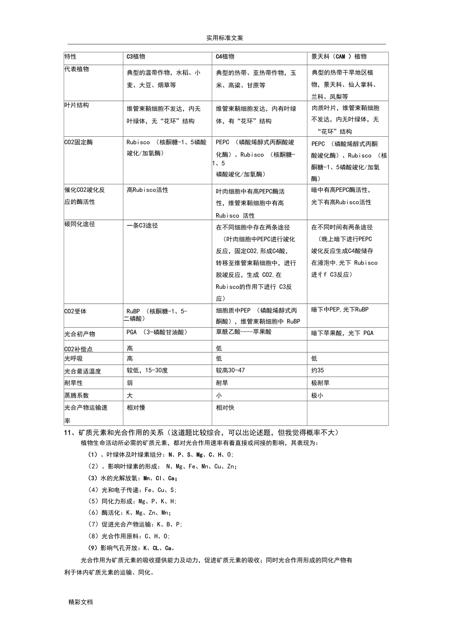 植物生理学简答的题目整理_第5页