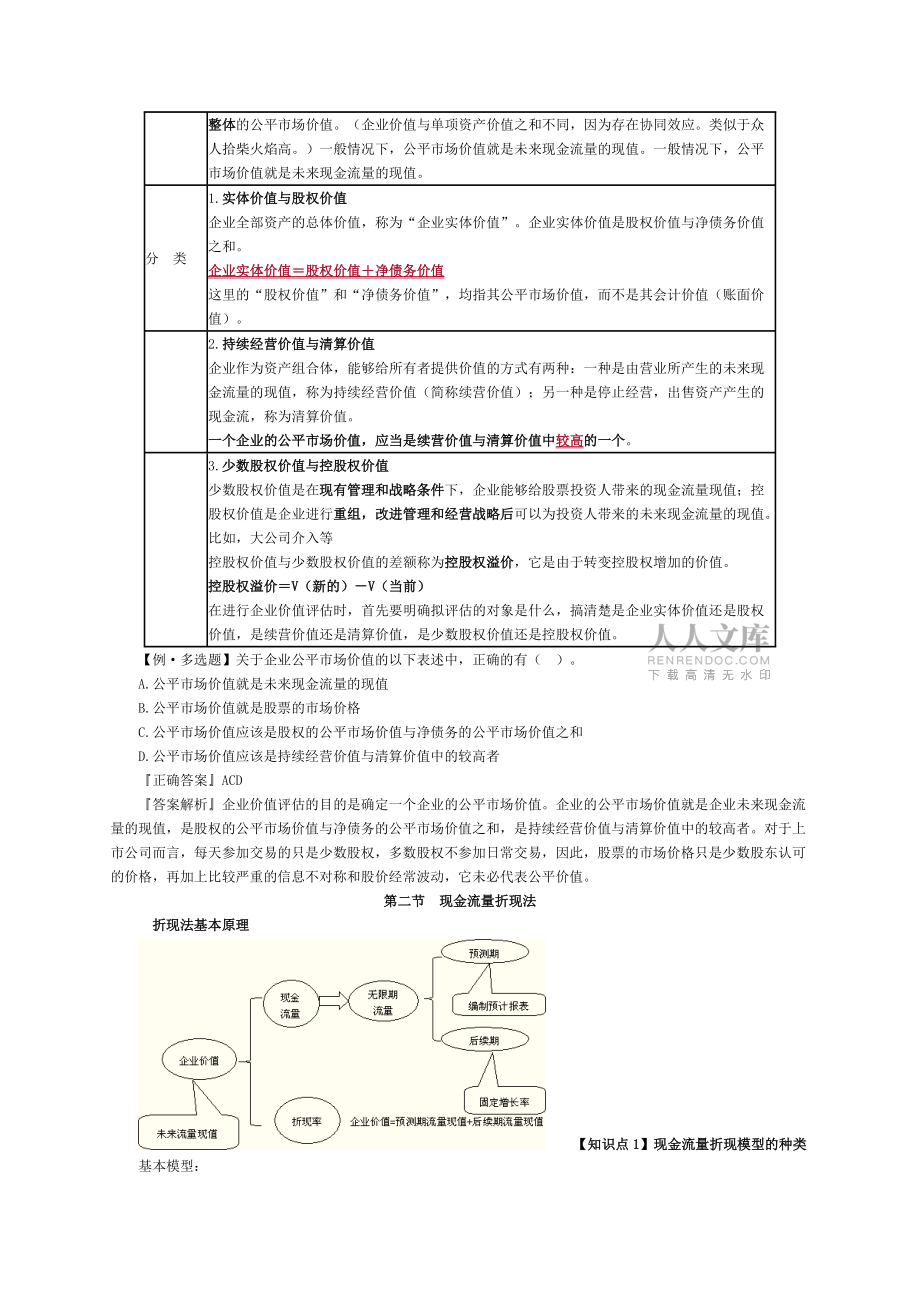 企業(yè)價(jià)值評(píng)估_第2頁(yè)
