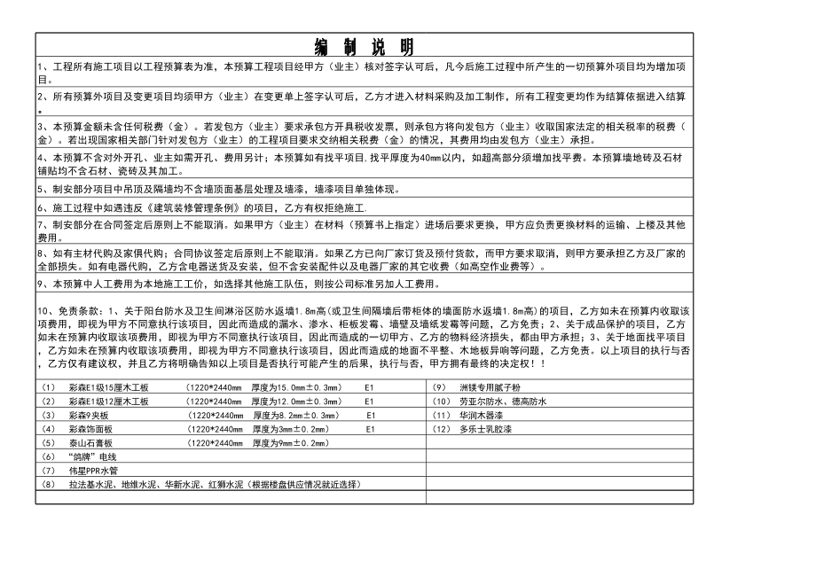 预算模板(整装)_第2页