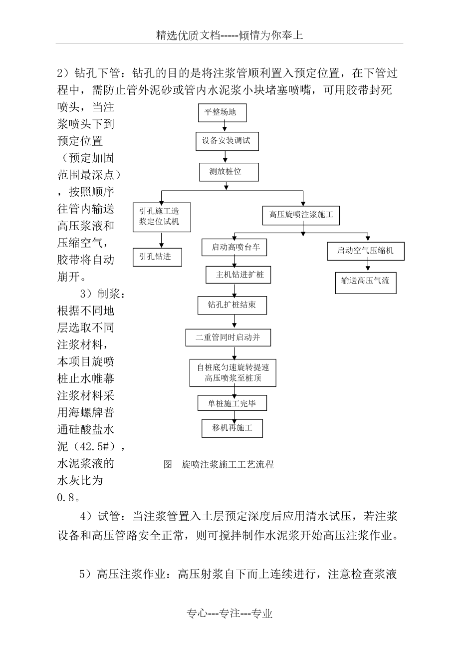 高壓旋噴樁止水帷幕施工及方案_第4頁