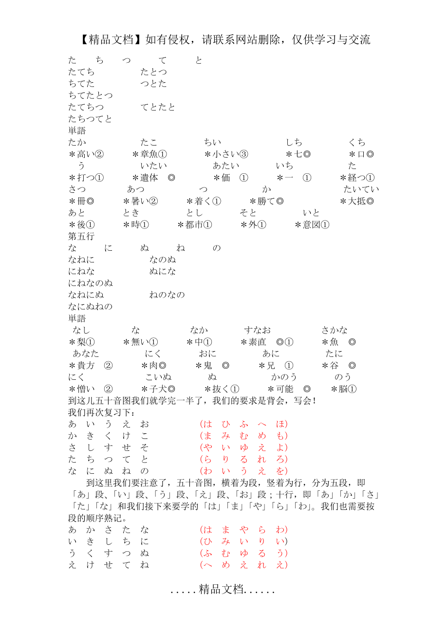 五十音图口型操及单词练习_第3页