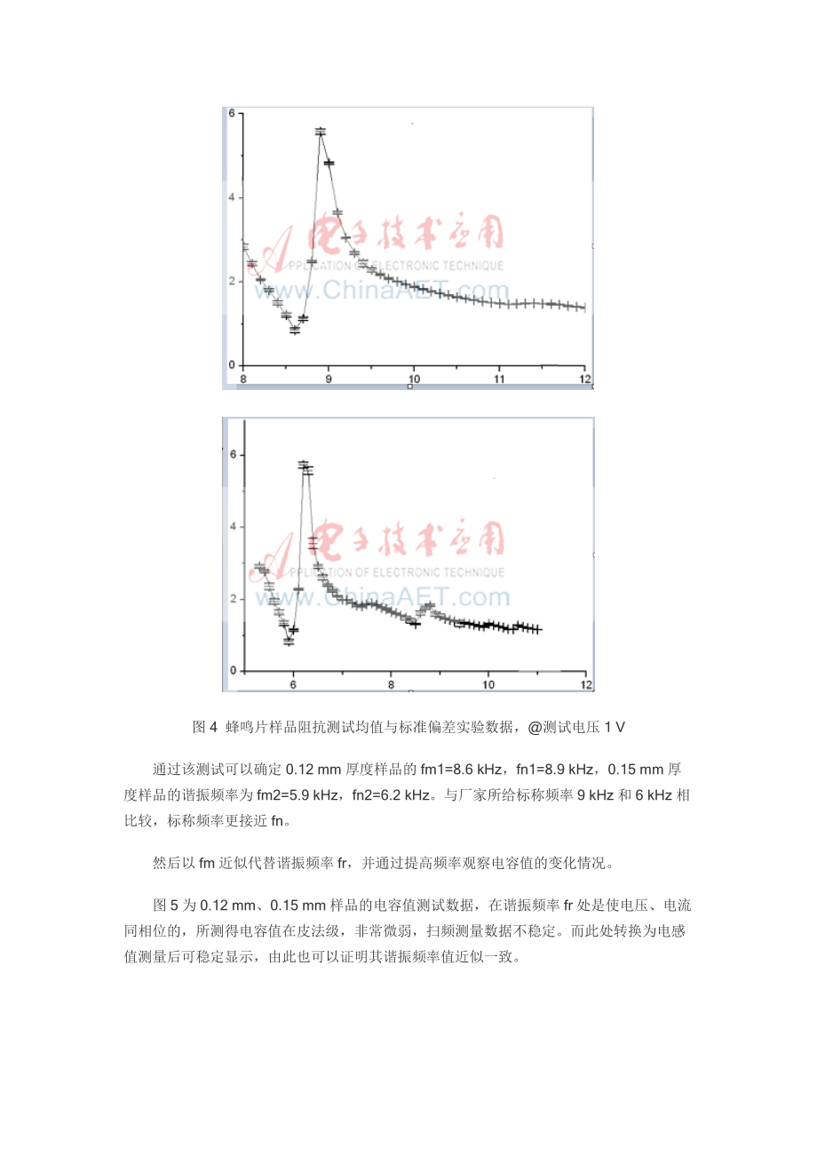 壓電陶瓷電特性測(cè)試與分析_第5頁(yè)