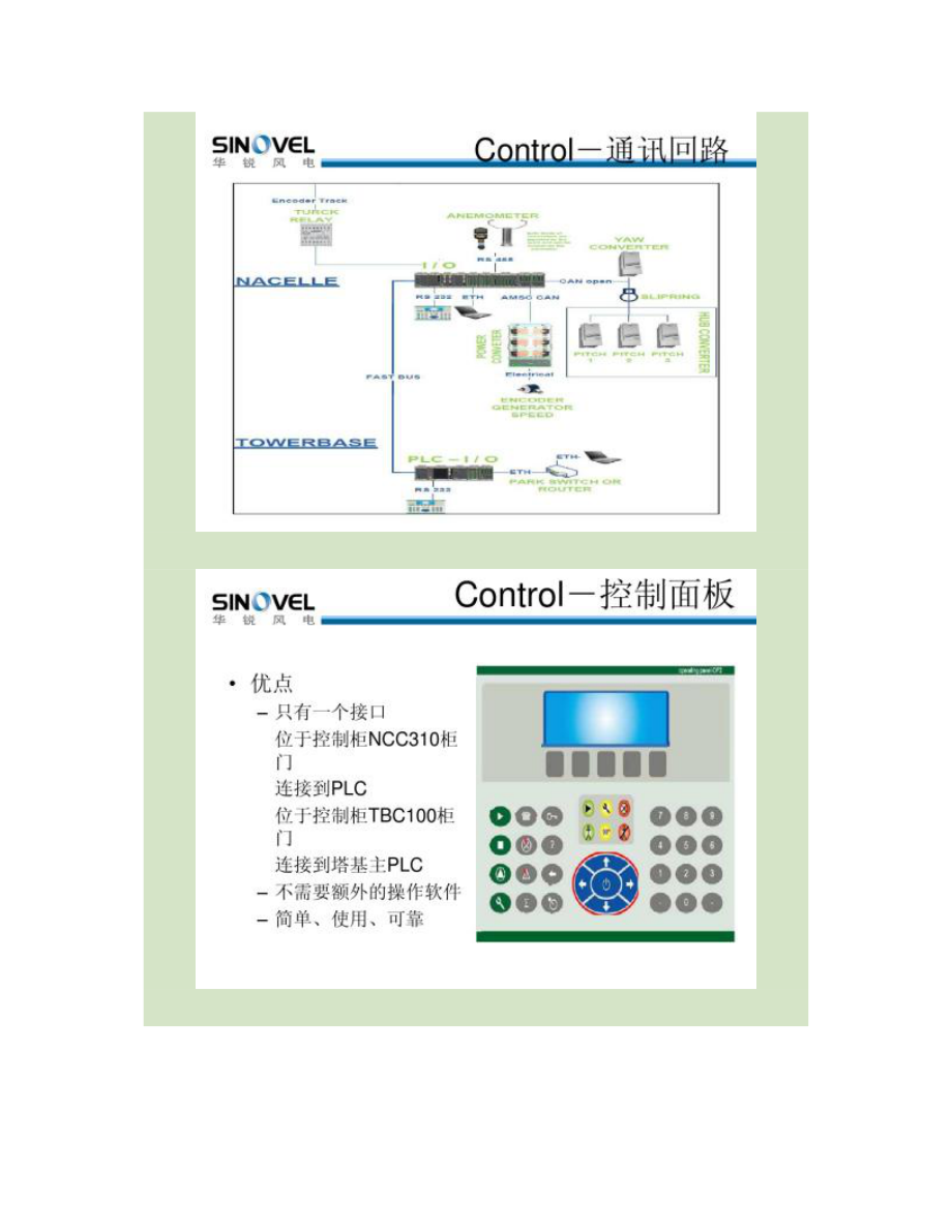 华锐风机技术资料_第4页