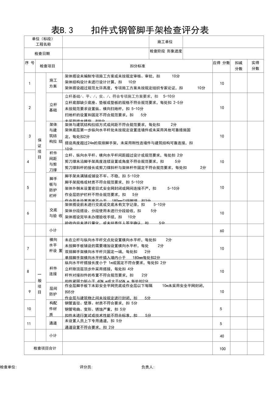 建筑施工安全检查评分表汇总表(新版)_第5页
