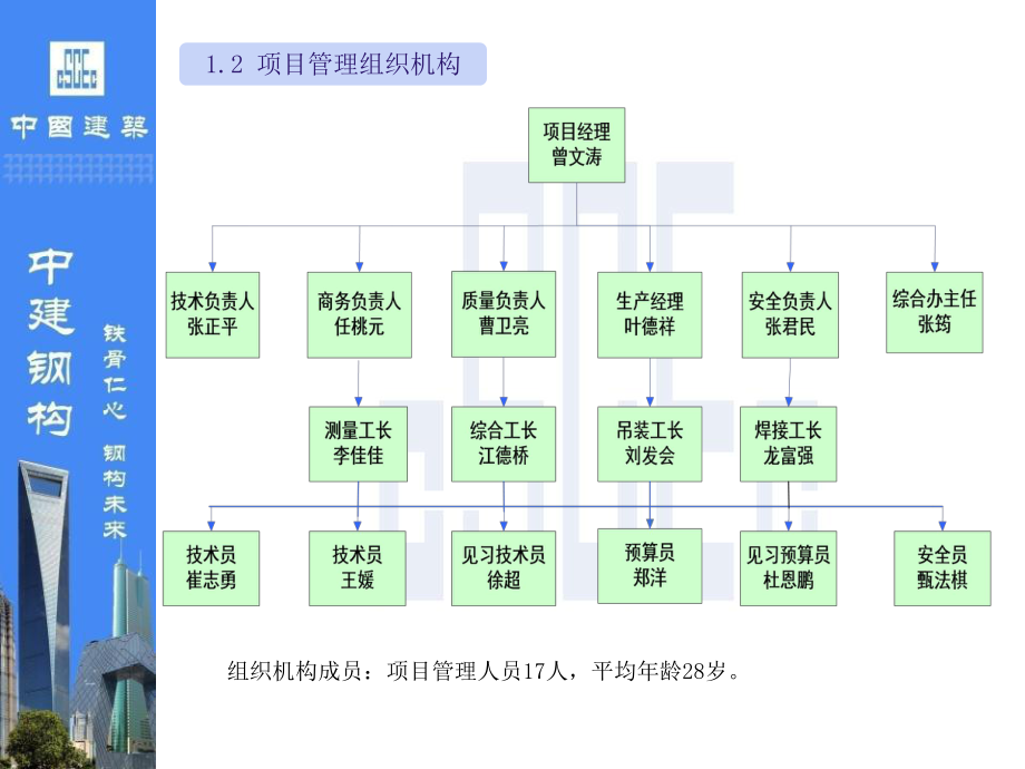 粤钢奖申报资料2012.8.30_第5页