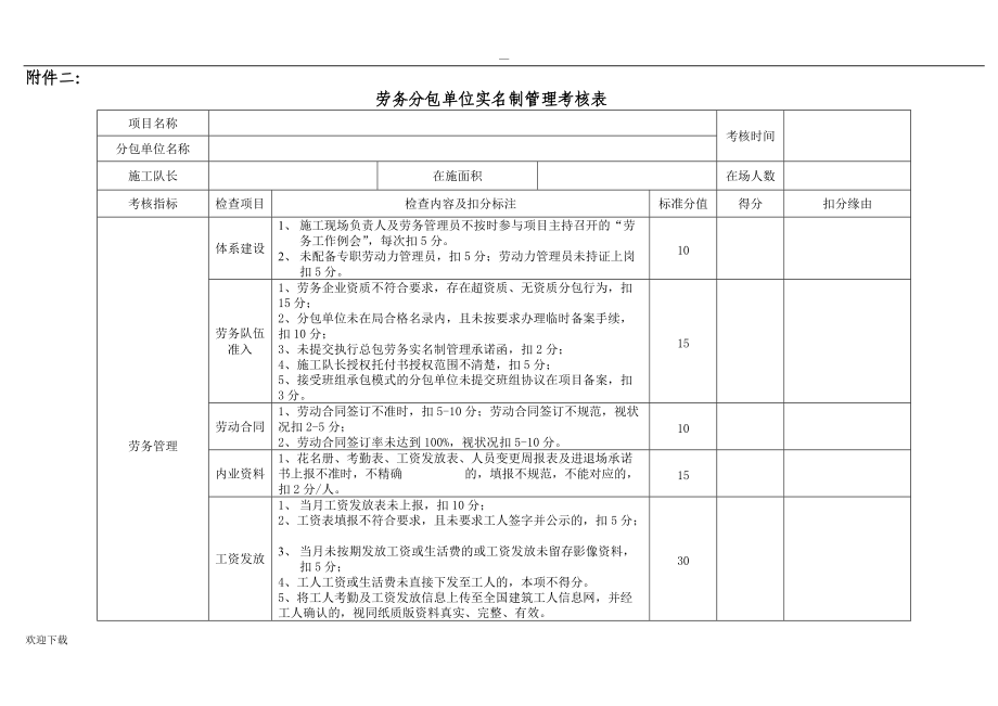 分包單位考核評(píng)價(jià)表_第4頁