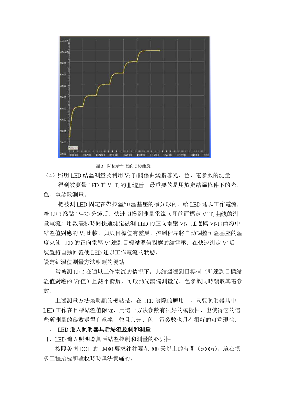 LED照明產(chǎn)品檢測方法中的缺陷和改善對策_第5頁