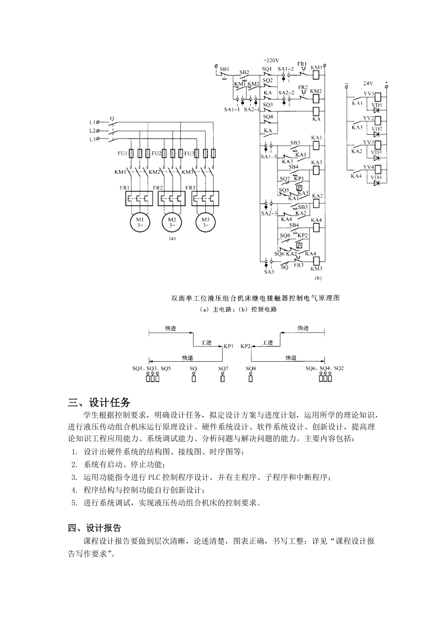 S7200PLC液压组合机床的控制_第3页