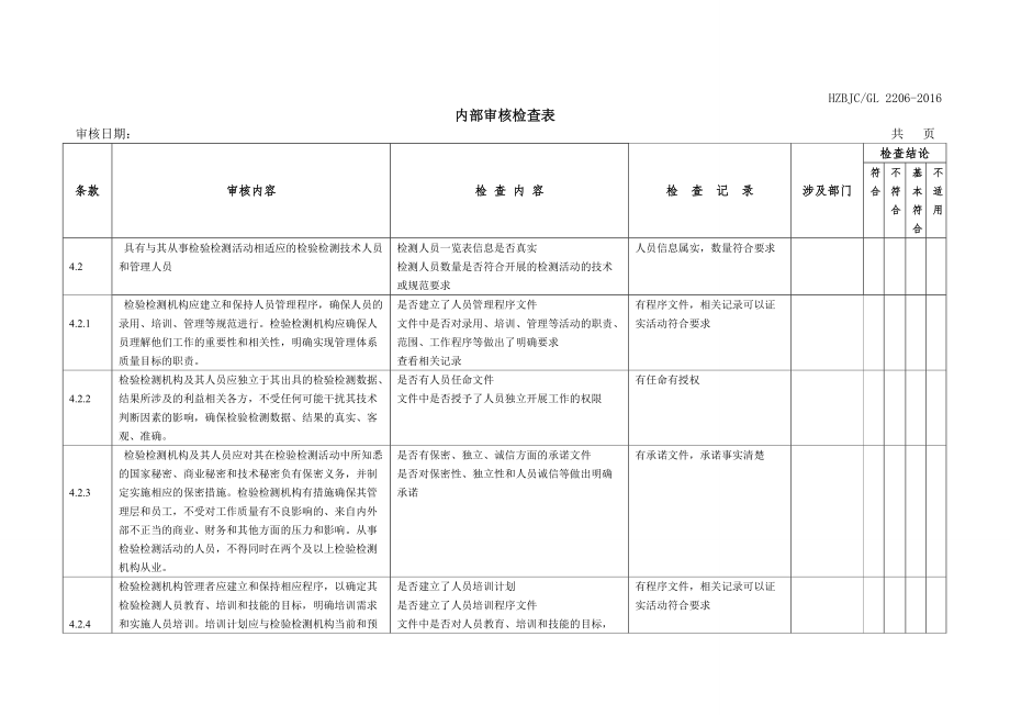 檢驗檢測機構內部審核檢查表_第4頁