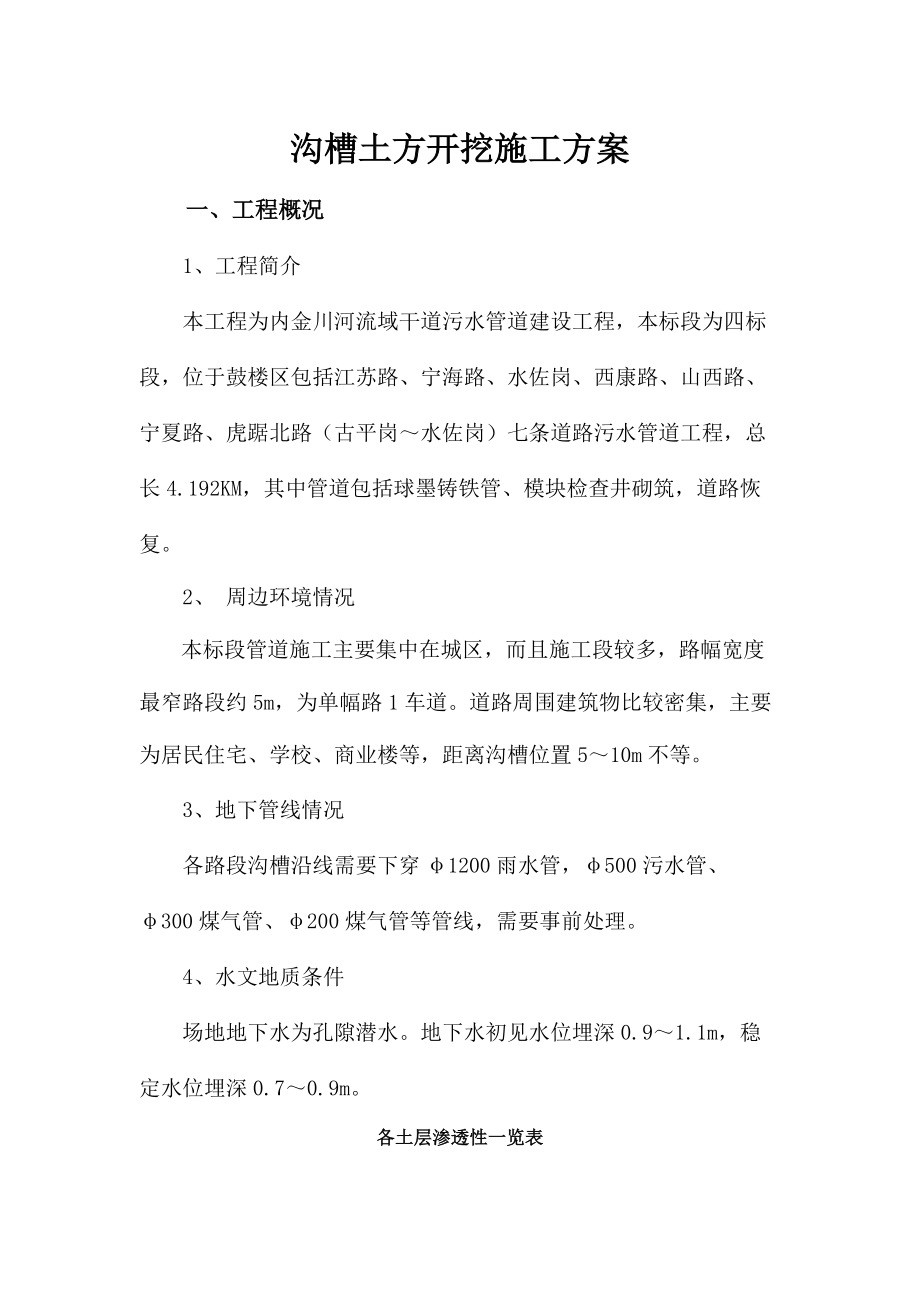 土方开挖施工方案(2)_第1页