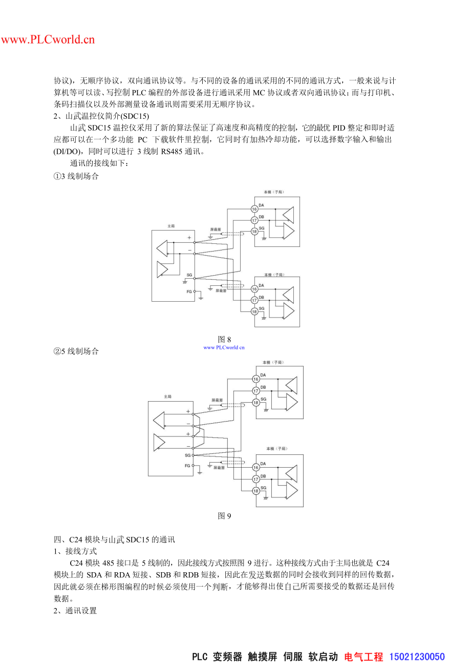 三菱系列串行通讯模块与温控仪的_第3页